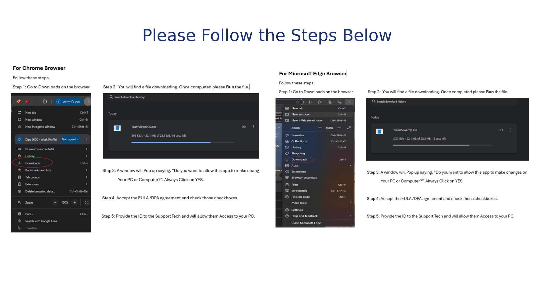 Remote login steps